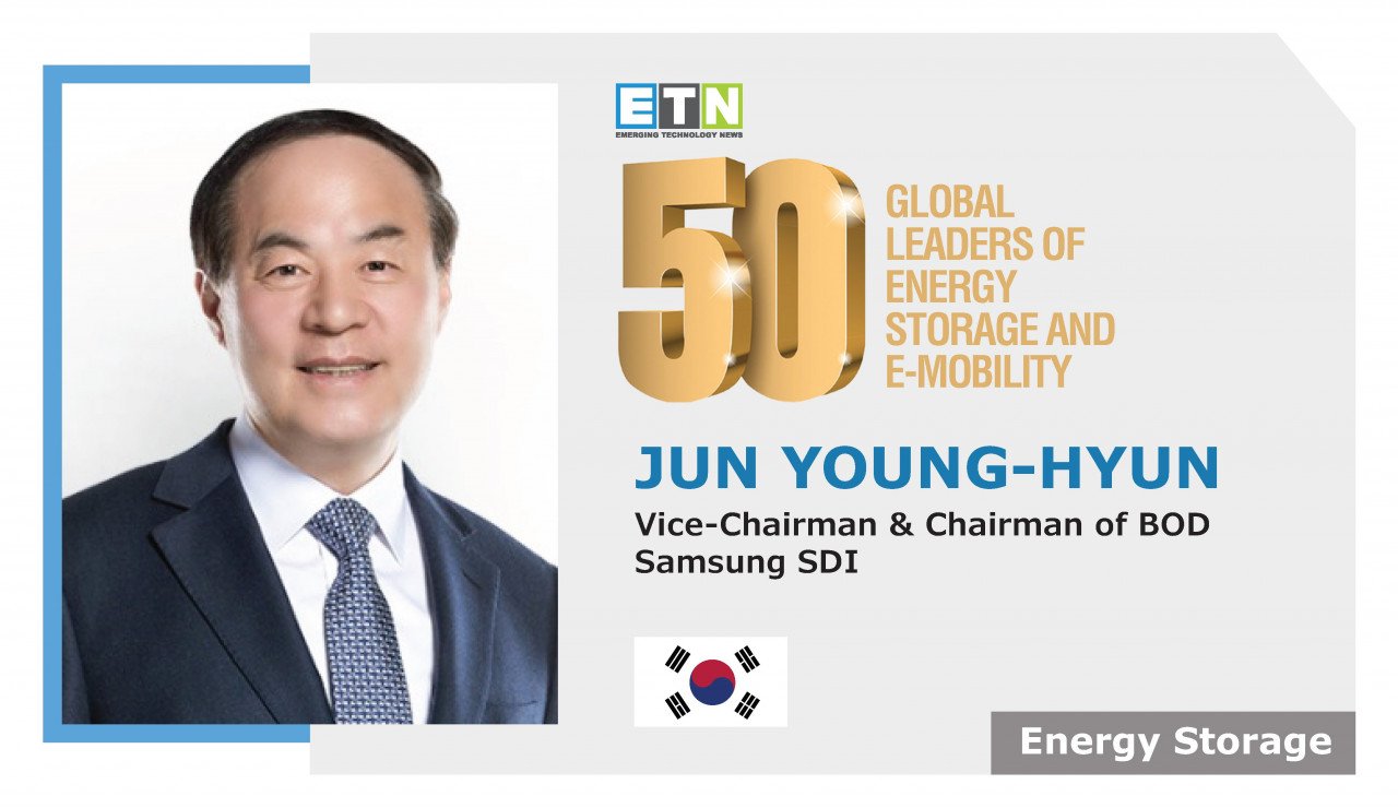 Jun Young-Hyun
