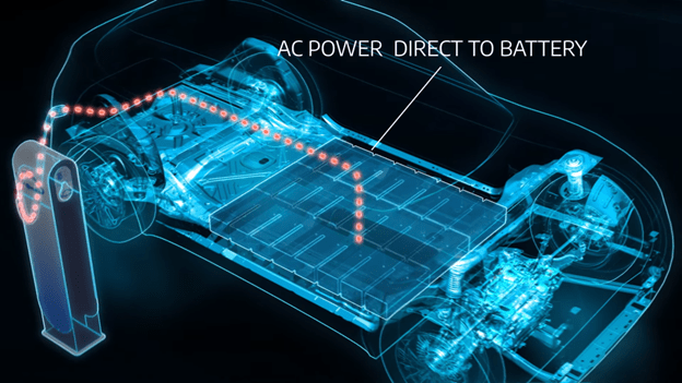 IBIS research project unveils breakthrough battery for auto and stationary storage applications