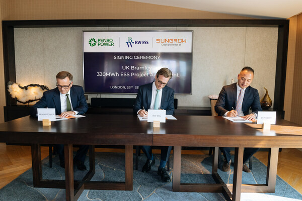 Sungrow to deliver 100MW/330MWh BESS for Penso Power’s energy storage project in the UK