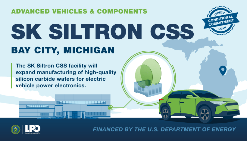 US DoE announces $710 mn in loans to EV tech makers
