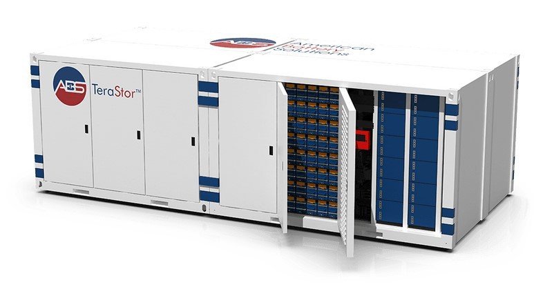 Battery storage capacity in C&I segment to reach 124 GWh by 2030: Report
